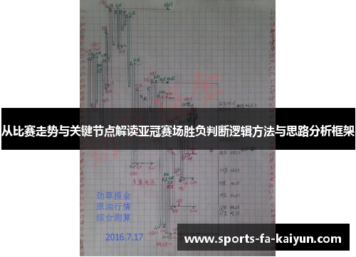 从比赛走势与关键节点解读亚冠赛场胜负判断逻辑方法与思路分析框架