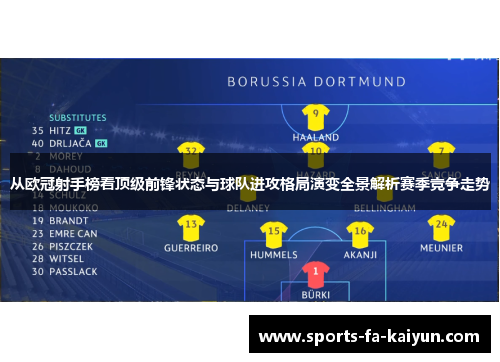 从欧冠射手榜看顶级前锋状态与球队进攻格局演变全景解析赛季竞争走势
