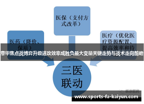意甲焦点战博弈升级进攻效率成胜负最大变量关键走势与战术走向前瞻 意甲焦点战博弈升级进攻效率成胜负最大变量关键走势与战术走向前瞻